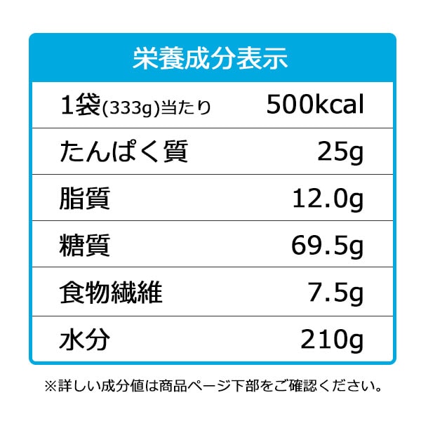 ﾘｶﾊﾞﾘｰﾆｭｰﾄﾘｰﾄ Besolid 500kcal
