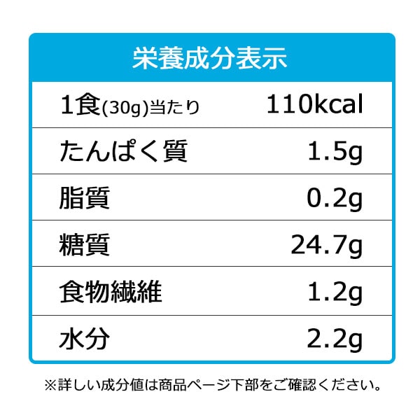 スベラカーゼお粥ゼリーの素
