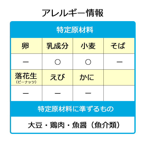 減塩辛子明太子ｸﾘｰﾑ