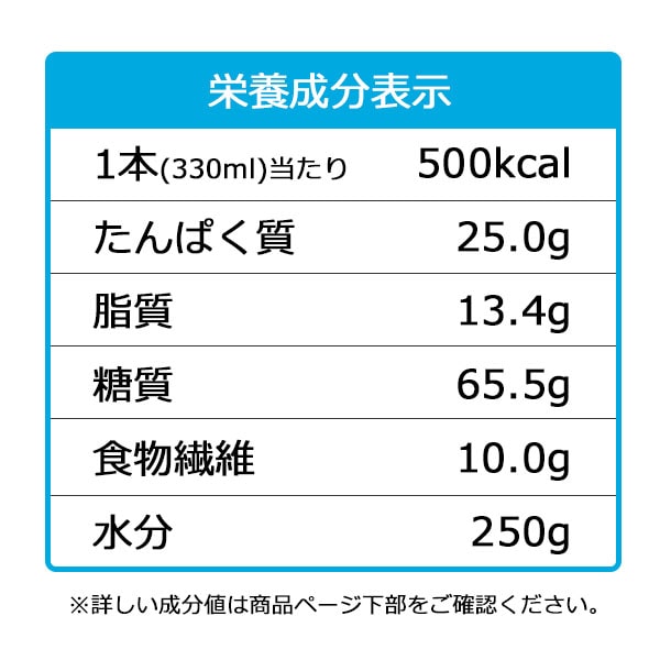 ブレンダー食 ピュレペーストミニ 鶏と野菜のトマト煮
