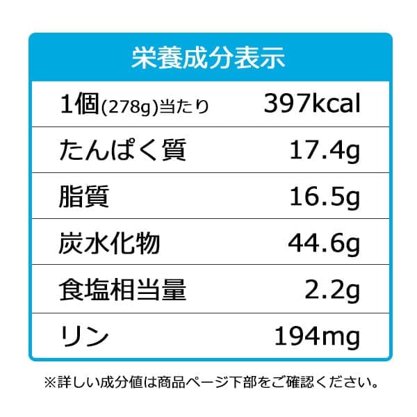 あいーと　親子煮弁当