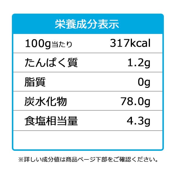 つるりんこシュワシュワ