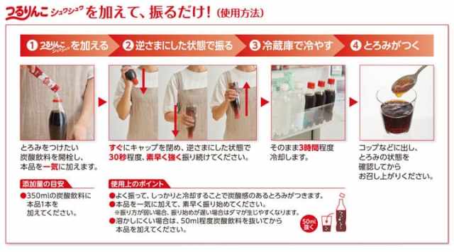 つるりんこシュワシュワ