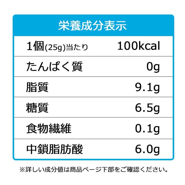 ミニタス エネルギーゼリー