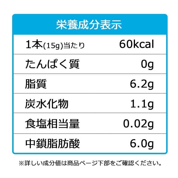 メモリオン
