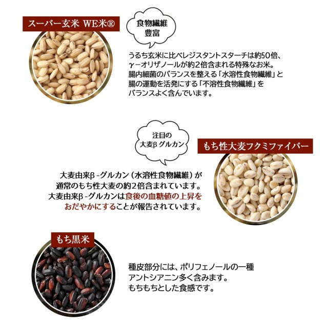 農協のスーパーすぎるごはんサムネイル