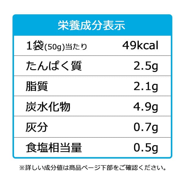 おいしくミキサーにしんの甘露煮 50g
