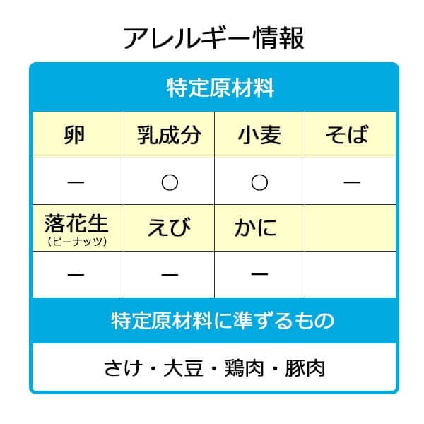 サーモンきのこのクリームパスタ