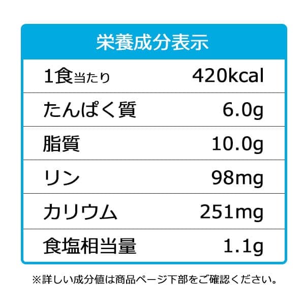 サーモンきのこのクリームパスタ