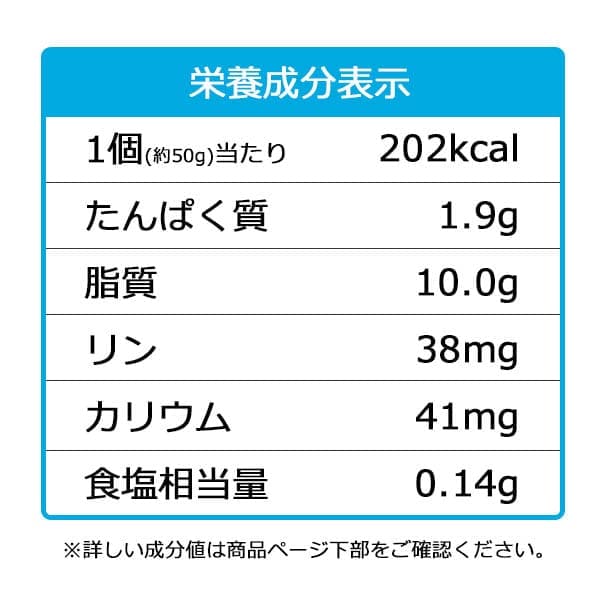 ジンゾウ先生のマドレーヌ