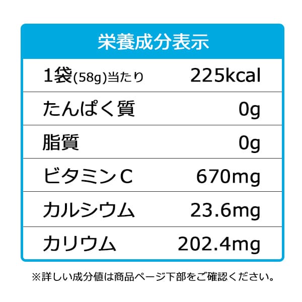 ラクーナパウダー　りんご味