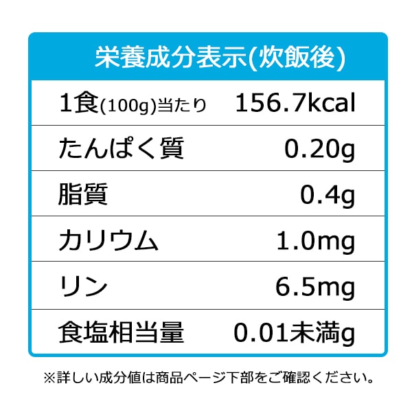たんぱく質1/12.5越後米粒タイプ