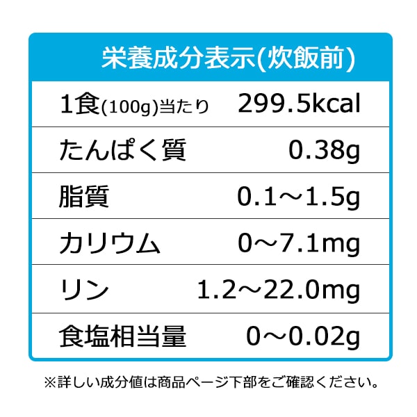たんぱく質1/12.5越後米粒タイプ