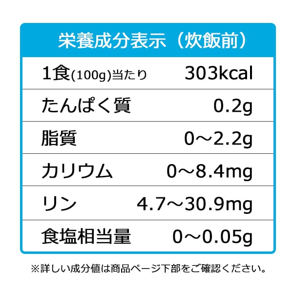 たんぱく質1/25越後米粒タイプ　お得用 1.8ｋｇ