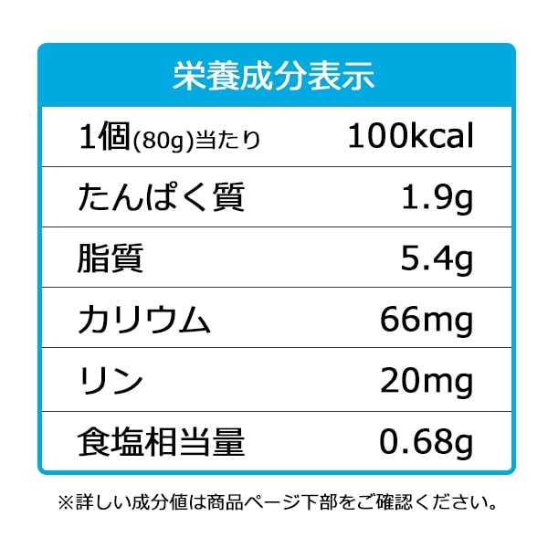 やさしくラクケア　とろとろ煮込みの肉じゃが