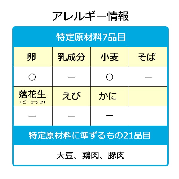 キューピー ジャネフ ワンステップミールごはんにあうソース　うに風味　10g×40
