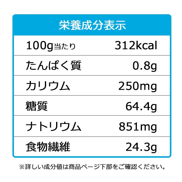 ネオハイトロミールネクストNEXT　2ｋｇ