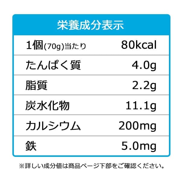 エンジョイカップゼリー　栄養素