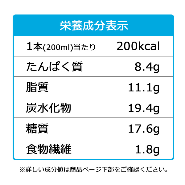 グルセルナREX 200mL×30個