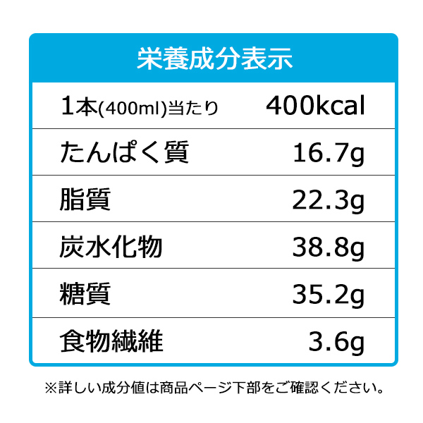 グルセルナREX 400mL×18個