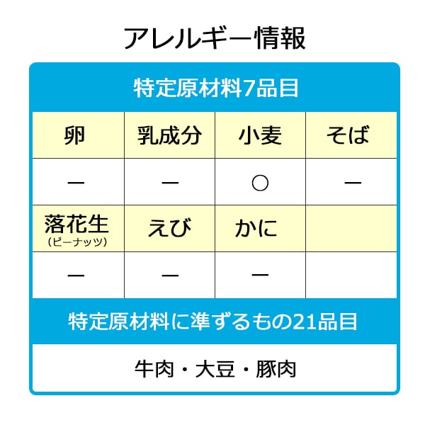 やさしくラクケア とろとろ煮込み ハンバーグ味 80ｇ
