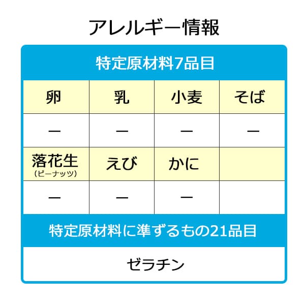 おいしいプロテインゼリー マンゴー味