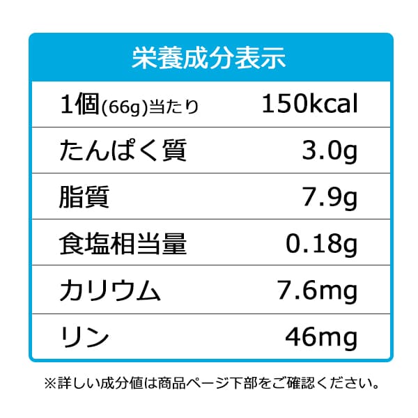 アイソカルゼリーハイカロリーりんご味　66ｇ×24