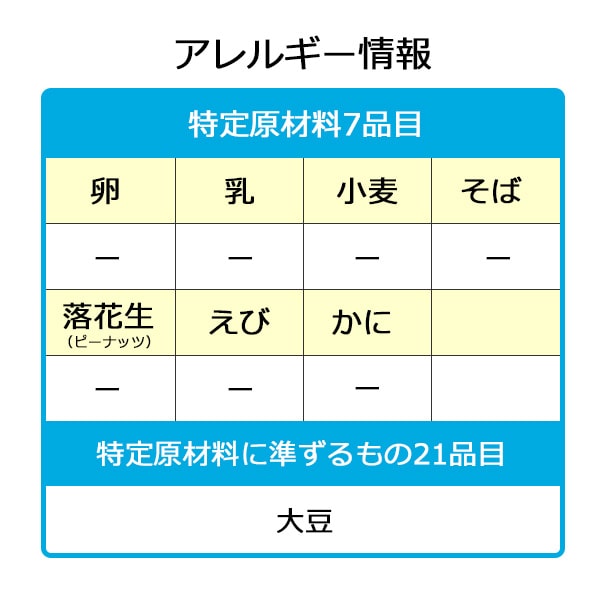 ＳＯＹプロテインパウダー 4.3g×50袋