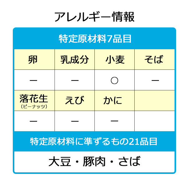 みしまの御膳みやび さばの味噌煮 220g