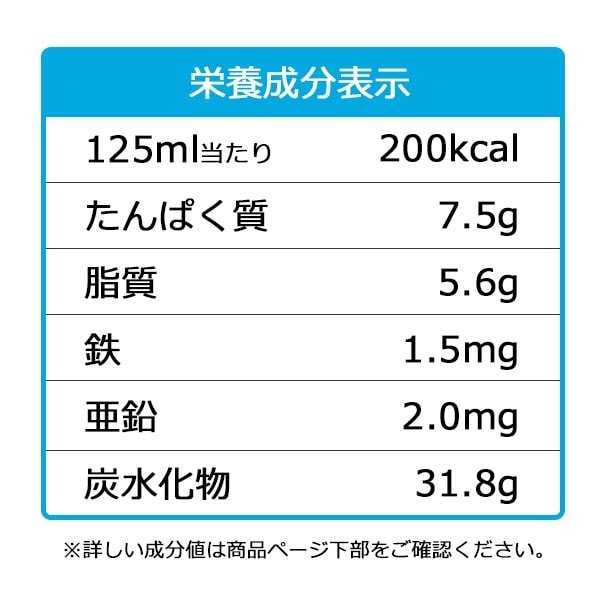 明治 メイバランスＭｉｎｉ ぶどう味　125ml×24本