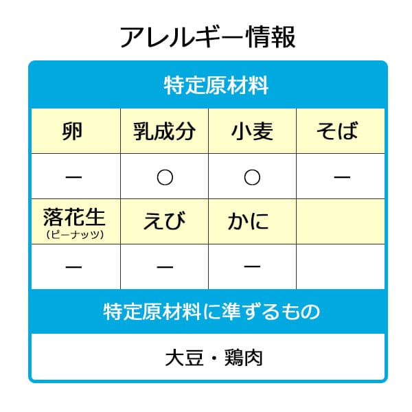 とろとろ筑前煮風