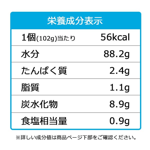 とろとろ筑前煮風