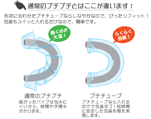 チューブ状のプチプチ