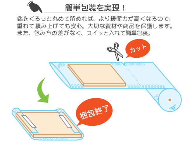 チューブ状のプチプチ