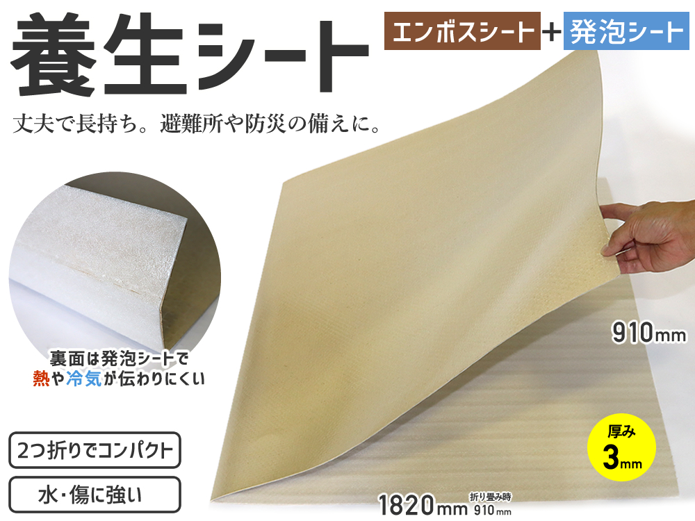 【１０枚】(＠781円) 養生シート折りたたみ式（910mm×1820mm×3mm）サイズ調整可能！防災・災害・避難所の備えにコンパクトな2つ折り【送料無料】【ポイント無し】