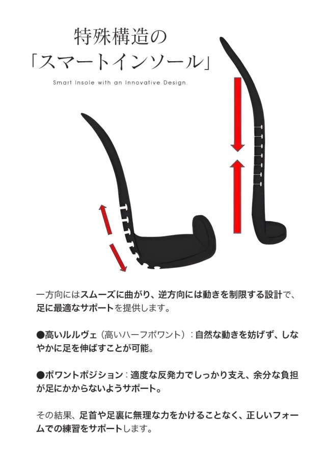 トウシューズ＞HEALMOポワント・1st【HEALMO（ヒールモ）×R-CLASS