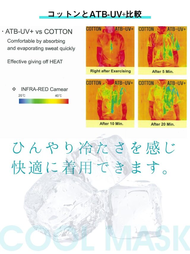 子供用マスク ひんやり接触冷感の洗える素材UVカットATB-UV+を使用 10