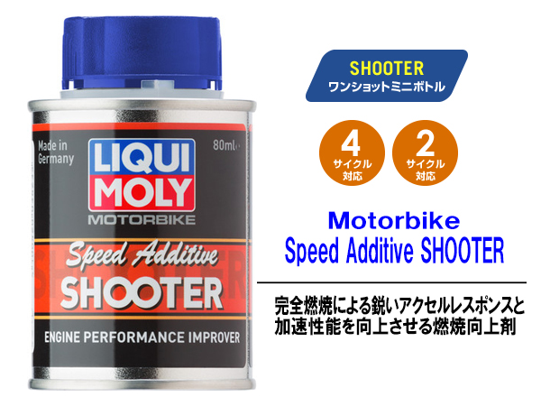 リキモリ LIQUI MOLY ガソリン添加剤 Motorbike Speed Additive SHOOTER 燃焼向上剤 ワンショットミニボトル 80ml