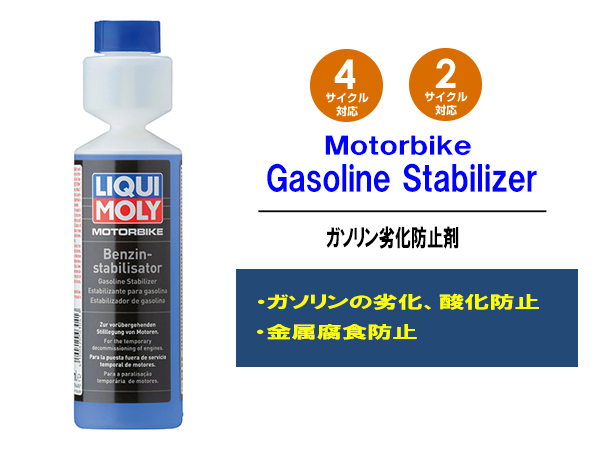 リキモリ LIQUI MORY ガソリン劣化防止剤 Motorbike Gasoline Stabilizer 250ml