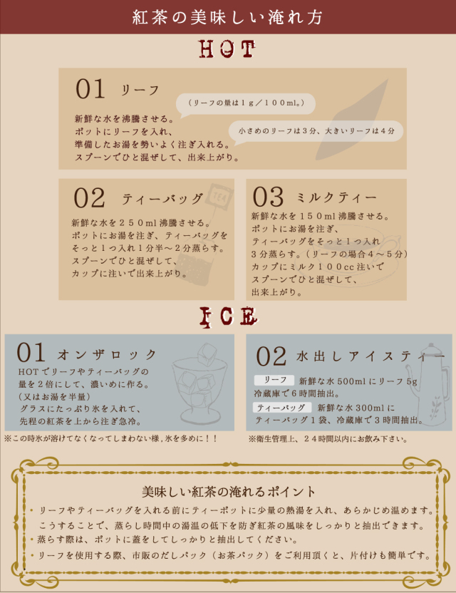 紅茶の飲み方