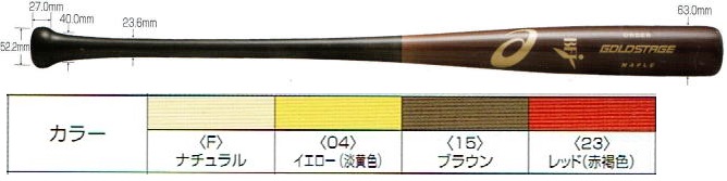 【オーダー品】2022年モデル アシックス 硬式木製バット ゴールドステージオーダー 101BB-HS