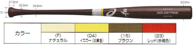 【オーダー品】2022年モデル アシックス 硬式木製バット ゴールドステージオーダー 101BB-SU