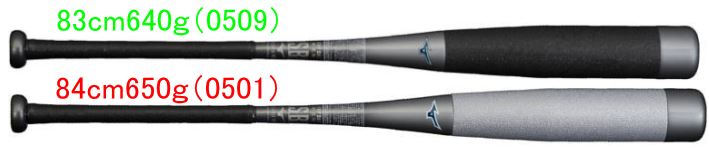 2022年モデル カタログ外・後期限定品 ビヨンドマックス NE ミズノ 軟式用バット 1CJBR170