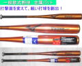 2026年後期限定品 ミズノ VコングStagger 一般軟式用バット 1CJMRA04　