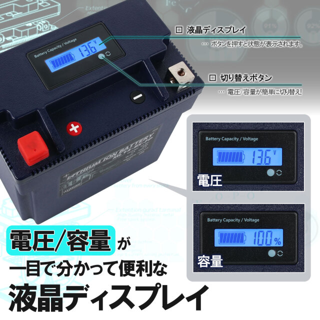 ロードサービス付き バイクバッテリー：[リチウムイオン