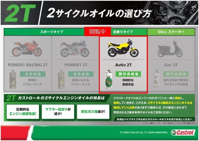 カストロール Activ 2T FC 【1L（リットル）×12本】バイク 2