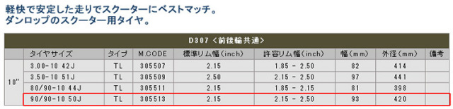 タイヤ 90-90 1本 ダンロップ スクーター バイク タイヤ 【1本あたり
