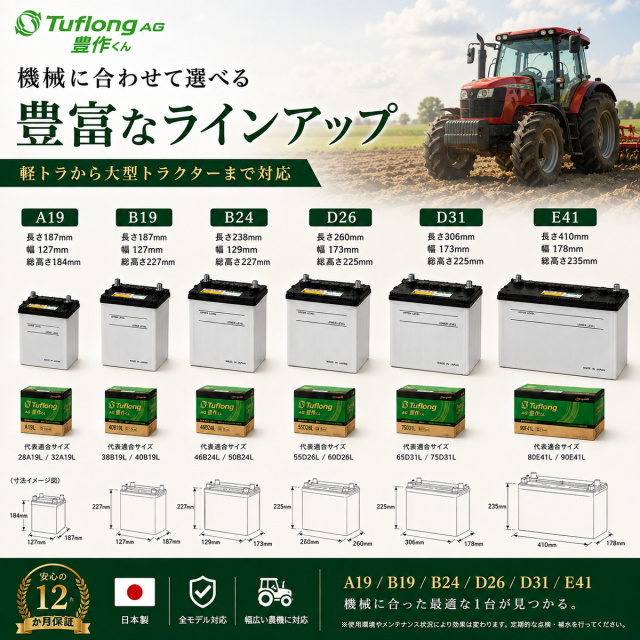 AGA55B24R9B エナジーウィズ （ 昭和電工 ） 農機 バッテリー AGA