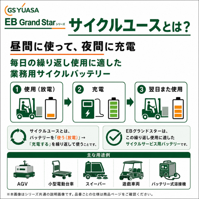 EB65-LER 【L型端子（外向き）】 GS ユアサ ディープサイクル