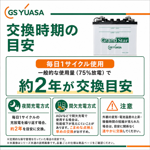 EB35-LER 【L型端子（外向き）】 GS ユアサ ディープサイクル